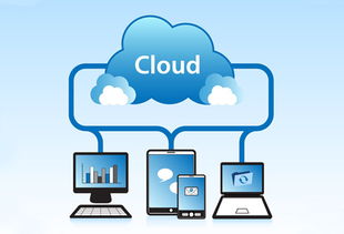 ERP加速云端轉(zhuǎn)型 驅(qū)動(dòng)數(shù)字文化創(chuàng)意軟件開發(fā)新浪潮